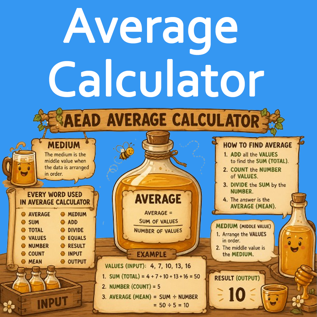 What is an Average Calculator and Why Do You Need It?